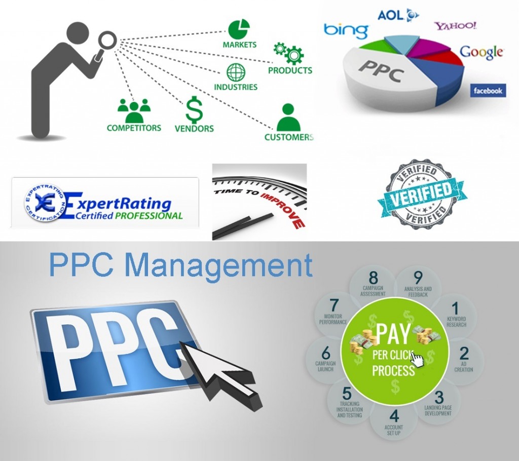 PPC Management - professional seo services